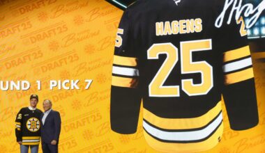 Bruins Prospects To Watch In The 2026 Beanpot