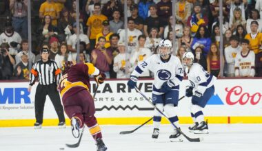 Multiple Wild Prospects Have Succeeded After Making the CHL-To-NCAA Jump - Minnesota Wild