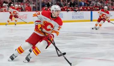 FN’s mid-season Flames prospect updates: Yan Kuznetsov