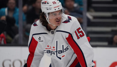 Capitals Place Sonny Milano On Waivers – Pro Hockey Rumors