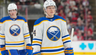 Buffalo Sabres Reassign Three Players – Pro Hockey Rumors