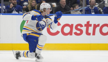 Buffalo Sabres Player of the Week 2/1 - Our Captain Rasmus Dahlin