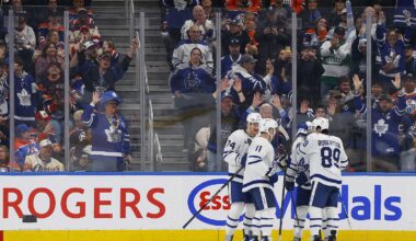 Most valuable franchises in NHL