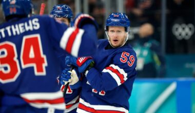 Auston Matthews tallies assist in USA victory over Denmark