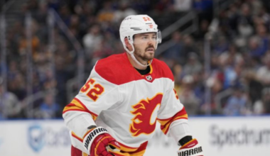 Detroit Red Wings Could Look to Calgary Flames to Fill Needs