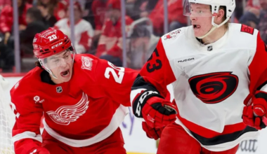NHL Game Preview: Detroit Red Wings at Carolina Hurricanes with Line Combinations 02/28/2026