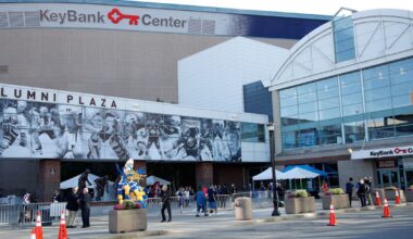 Buffalo Sabres begin talks on new KeyBank Center lease, upgrades
