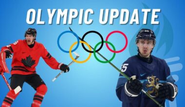 Canada Survives Against Czechia, Finland Ra