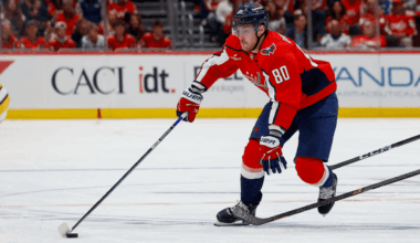 SKATE SHAVINGS -- News and Notes from Caps Morning Skate