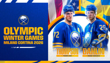 Sabres at The Winter Olympics | News, stats and updates