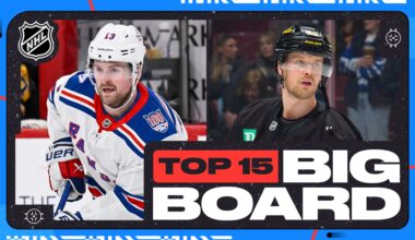 B/R NHL Trade Block Big Board 1 Month From the 2026 NHL Trade Deadline