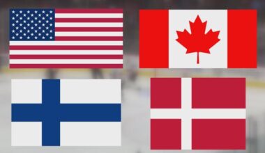 Five Canes players ready to suit up for the Winter Olympics :: WRALSportsFan.com