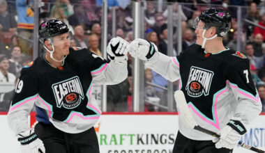 Team USA hockey roster, NHL players in 2026 Winter Olympics