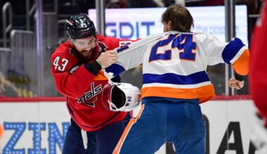 Capitals 4 (EN), Islanders 1: Four unanswered goals sink Isles in DC