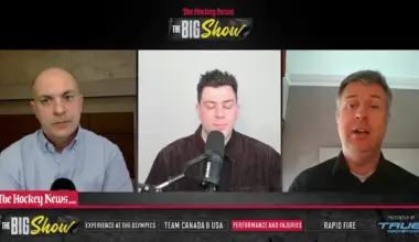 Kings' Kempe Has Done Homework And Talked To Rangers' Zibanejad About Playing With Panarin