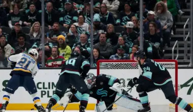 St. Louis Blues 2026