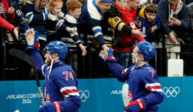 Olympic Update—How Hurricanes are doing and when they are playing next