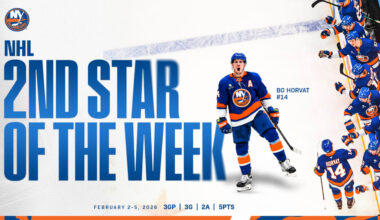 Horvat Named NHL Second Star of the Week