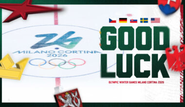 Minnesota Wild at the Olympic Winter Games Milano Cortina 2026