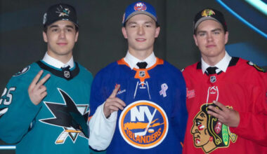 NHL Prospect Stock Report: Midseason Top 150 NHL Prospects Rankings