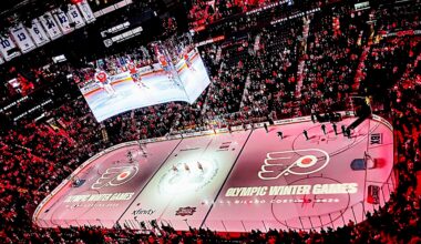 Michkov situation is exploding, and the Flyers can’t ignore it ► FLYERS NITTY GRITTY