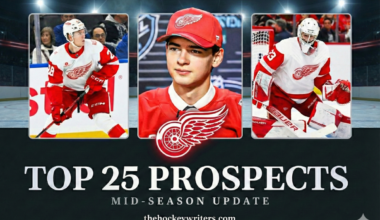 Redwings prospects 2026