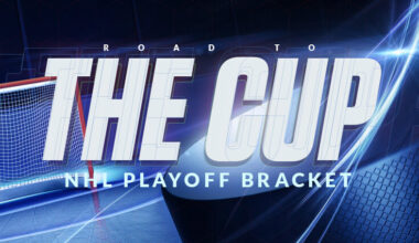 Seedings, Round 2 Matchups, & Schedule