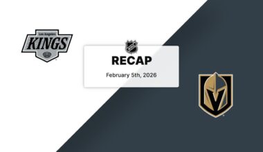 Recap: Kings at Golden Knights 2.5.26
