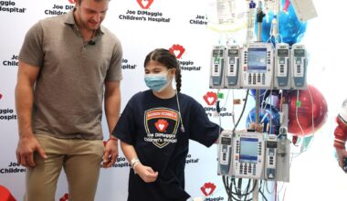 Panthers' Aleksander Barkov has hospital program named for him