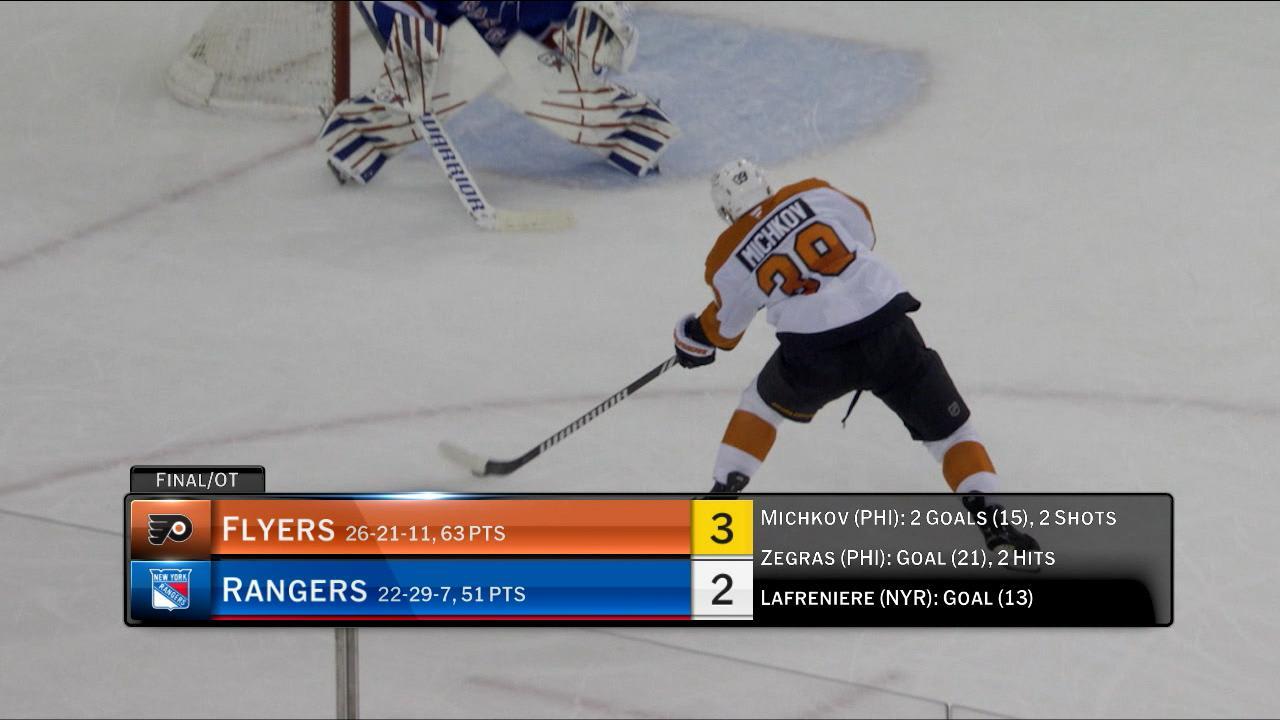 Energizer OT Winner: Michkov | NHL.com