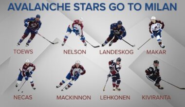 Eight Colorado Avalanche players to represent their countries at Winter Games