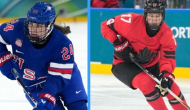 Sabres forward Josh Dunne faces Olympic dilemma in gold medal game