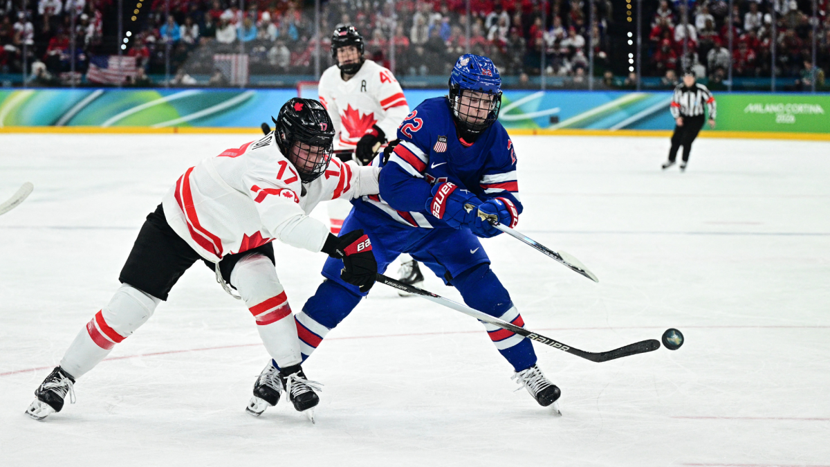 Team USA vs. Canada live updates, score, where to watch women's hockey gold medal game