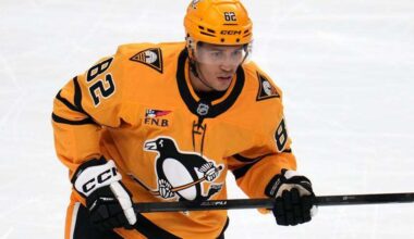 Injured Penguins defenseman Caleb Jones suspended 20 games by the NHL for violating PED policy – Butler Eagle
