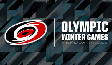 Preview: Canes At The Winter Olympics