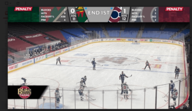 Avs game with Wild Thursday postponed