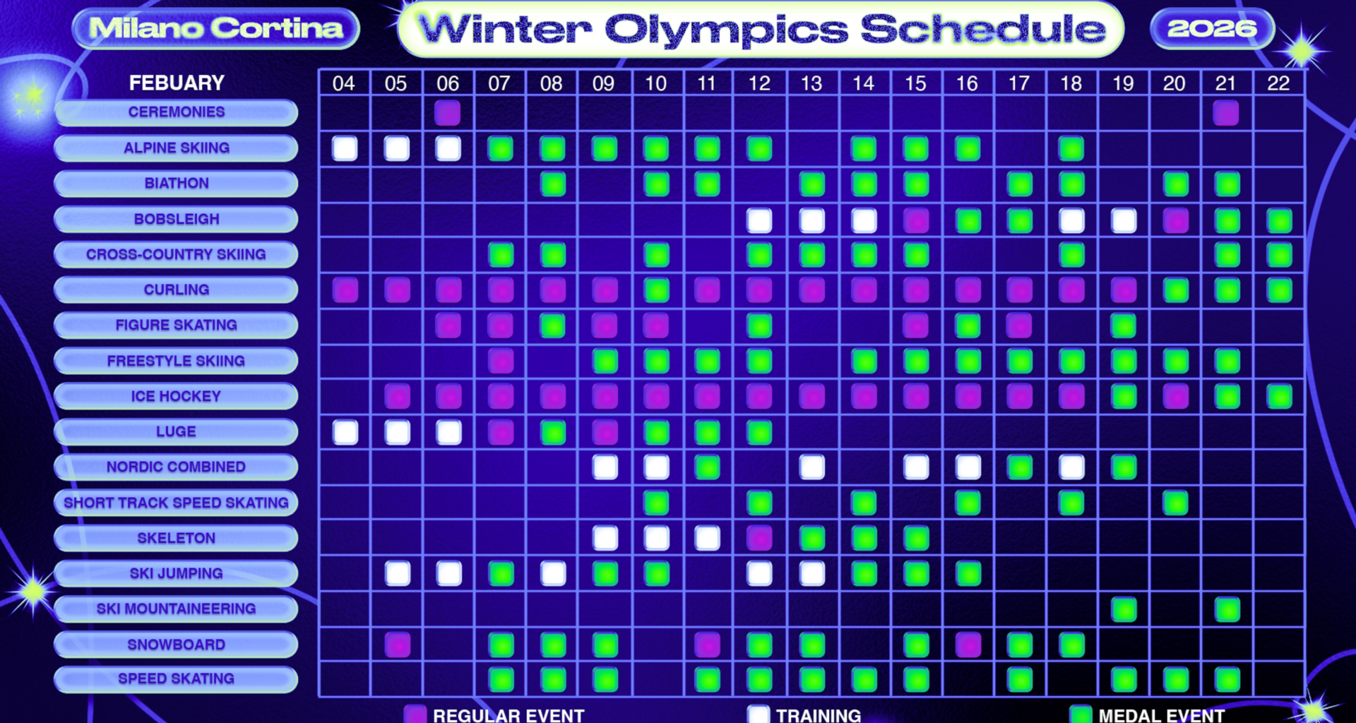 USA Olympic Hockey Team 2026 Men, Women's Starting Rosters, Subs, Bracket Predictions