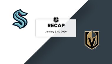 Recap: Kraken at Golden Knights 1.31.26