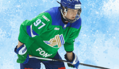 Canadiens Top 20 Prospects - No. 3 Brilliant Zharovsky