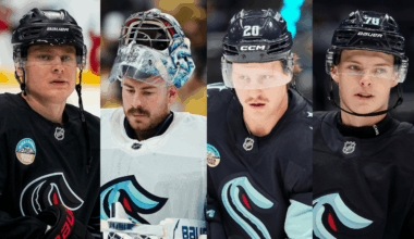 Kraken Foursome Taking ‘The Biggest Stage’ In Milan