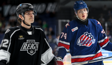 Ontario Reign | LA KINGS LOAN FORWARD KALEB LAWRENCE TO ROCHESTER…