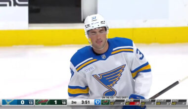 Kirill Kaprizov with a Powerplay Goal vs. St. Louis Blues