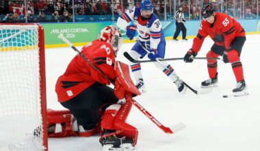 Canada-USA Gold Medal Men