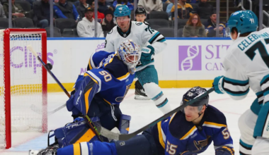 NHL Game Preview: St. Louis Blues at San Jose Sharks with Line Combinations 03/06/2026