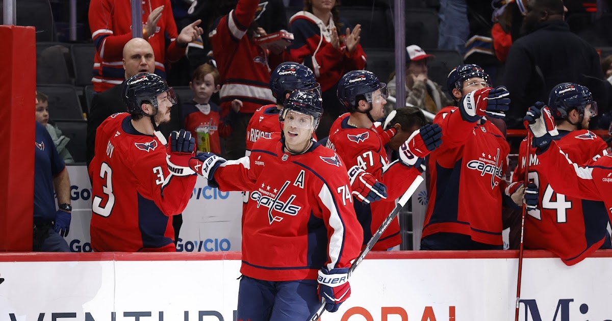 Shocking Trade: Washington Capitals Deal John Carlson to Anaheim Ducks