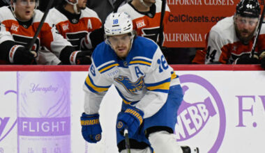 NHL DFS Picks: DraftKings Top Plays & Strategy for March 6 Games