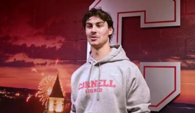 Calgary Flames Prospect Update: A Look at New Prospect Jonathan Castagna