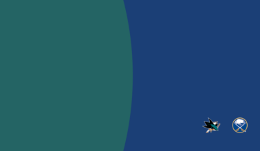 Watch San Jose Sharks vs Buffalo Sabres (Free Trial)