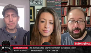 Should Mika Zibanejad Remain On The New York Rangers Long-Term?