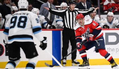 Alex Ovechkin makes second — and maybe last — visit to Delta Center – Deseret News